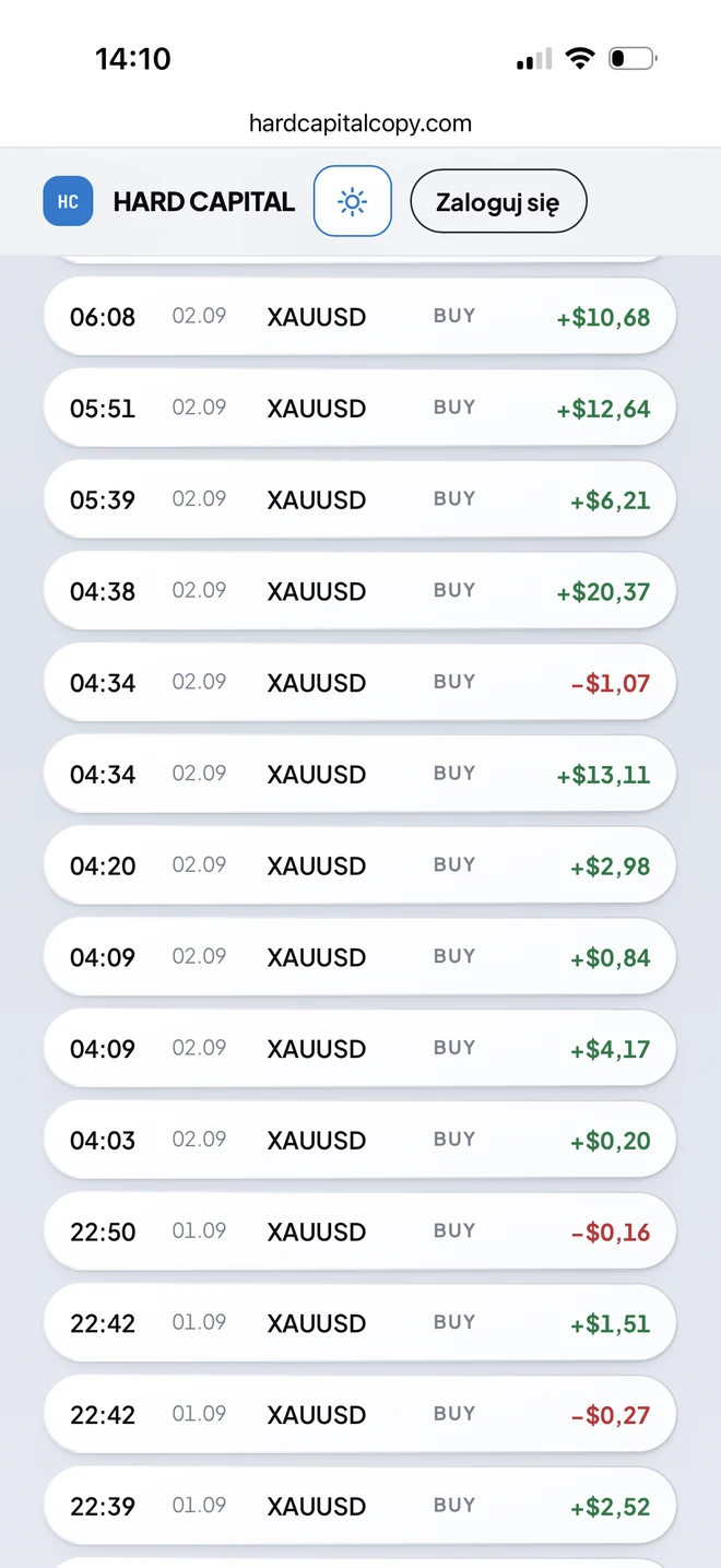 Lista zamkniętych transakcji na stronie HARD CAPITAL otwartej w telefonie